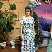 ���������� ���������, ���� ������� �������, 61 ���, ������������ ��� ������, ����� � ���������