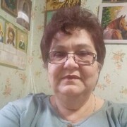 ���������� ���������, ���� ������� ����, 61 ���, ������������ ��� ������, ����� � ���������