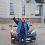 ���������� ���������, ���� ������� �������, 65 ���, ������������ ��� ������, ����� � ���������, c�������� ���������