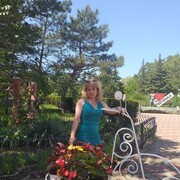 ���������� �����������, ���� ������� Inchik, 46 ���, ������������ ��� c�������� ���������