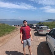 ���������� ����������, ���� ������� Alexandr, 27 ���, ������������ ��� ������