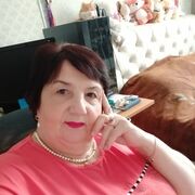 ���������� �����-���������, ���� ������� ������, 65 ���, ������������ ��� ������, ����� � ���������