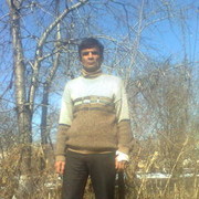  ,  azad, 54