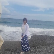 ���������� �����������, ���� ������� �������, 58 ���, ������������ ��� ������, ����� � ���������, c�������� ���������