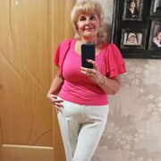 ���������� ������, ���� ������� �����, 64 ����, ������������ ��� c�������� ���������