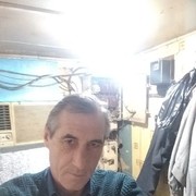 ���������� ���������, ���� ������� ���������, 61 ���, ������������ ��� ����� � ���������, c�������� ���������