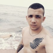 ���������� ���������, ���� ������� ������, 31 ���, ������������ ��� ������, ����� � ���������, c�������� ���������