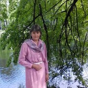 ���������� ���������, ���� ������� �������, 61 ���, ������������ ��� ������, ����� � ���������