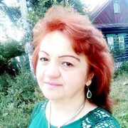 ���������� ������, ���� ������� ������, 55 ���, ������������ ��� ����� � ���������, c�������� ���������