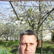 ���������� ������, ���� ������� ������, 54 ����, ������������ ��� ������, ����� � ���������