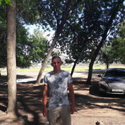 ���������� ��������, ���� ������� �����, 28 ���, ������������ ��� ������, ����� � ���������, c�������� ���������