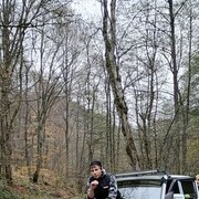 ���������� �����������, ���� ������� Viktor, 32 ����, ������������ ��� c�������� ���������