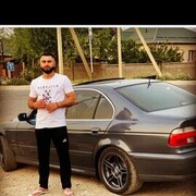 ���������� ����, ���� ������� ���, 29 ���, ������������ ��� ������, ����� � ���������, c�������� ���������, ���������