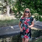 ���������� ���������, ���� ������� �������, 58 ���, ������������ ��� ������, ����� � ���������, c�������� ���������