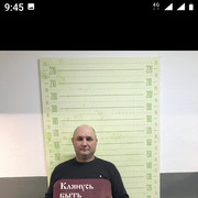 ���������� ������, ���� ������� ��������, 57 ���, ������������ ��� ������, ����� � ���������, c�������� ���������