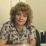 ���������� ��������, ���� ������� ���������, 67 ���, ������������ ��� ������, ����� � ���������