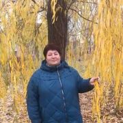 ���������� ������, ���� ������� ������, 55 ���, ������������ ��� ������, ����� � ���������