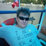 ���������� ������, ���� ������� ��������, 52 ����, ������������ ��� ������, ����� � ���������, c�������� ���������