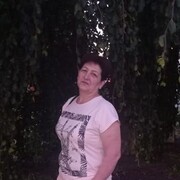  ,   Vika, 56 ,     , c 