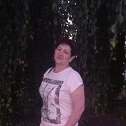  ,   Vika, 55 ,     , c 