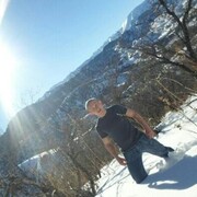 ���������� ������, ���� ������� ��������, 35 ���, ������������ ��� ������, ����� � ���������, c�������� ���������, ���������