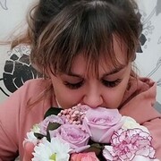 ���������� ������������, ������