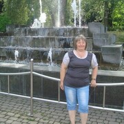 ���������, �����