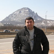 ���������� ���������, ���� ������� ���������, 42 ����, ������������ ��� ����� � ���������, c�������� ���������