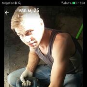 ���������� ���������, ���� ������� ����, 29 ���, ������������ ��� ������, ����� � ���������, c�������� ���������, ���������