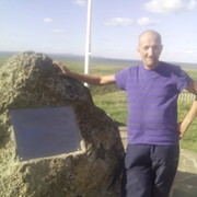 ������������� ����, ������ .....