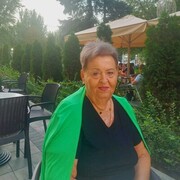 ���������� ���������, ���� ������� ��������, 69 ���, ������������ ��� ����� � ���������, c�������� ���������, ���������