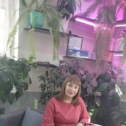 ���������� ������, ���� ������� �����, 58 ���, ������������ ��� ����� � ���������, c�������� ���������, ���������