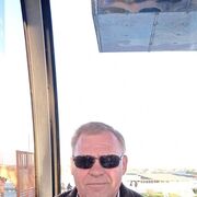 ���������� ������, ���� ������� �������, 54 ����, ������������ ��� ������, ����� � ���������