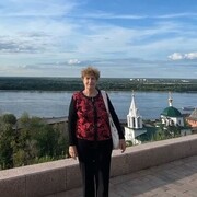 ���������� ���������, ���� ������� ������, 67 ���, ������������ ��� c�������� ���������