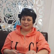 ���������� ����, ���� ������� ������, 54 ����, ������������ ��� ������, ����� � ���������