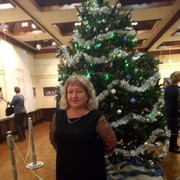 ���������� �����, ���� ������� �����, 55 ���, ������������ ��� ����� � ���������, c�������� ���������