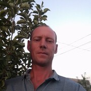 ���������� ������, ���� ������� User, 38 ���, ������������ ��� ������, ����� � ���������