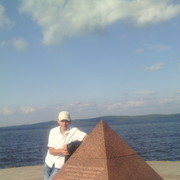 ���������� ������������, ���� ������� �������, 40 ���, ������������ ��� ������, ����� � ���������, c�������� ���������