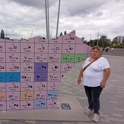 ���������� �����������, ���� ������� Sveta, 44 ����, ������������ ��� ������, ����� � ���������