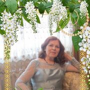  -,   , 75 ,     , c 
