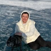 ���������� �������, ���� ������� ������, 53 ����, ������������ ��� ������, ����� � ���������, c�������� ���������