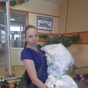 ���������� ������� ��������, ���� ������� ������, 40 ���, ������������ ��� c�������� ���������, ���������