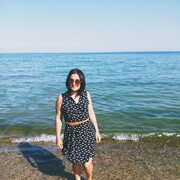 ���������� ����, ���� ������� ��������, 33 ����, ������������ ��� ������, ����� � ���������, c�������� ���������