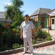 ���������� ������, ���� ������� �������, 64 ����, ������������ 