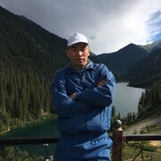 ���������� ��������, ���� ������� �������, 27 ���, ������������ ��� ������, ����� � ���������, c�������� ���������