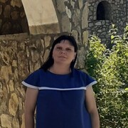 ���������� ������, ���� ������� ���, 41 ���, ������������ ��� ������, ����� � ���������