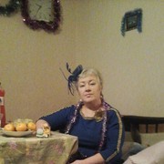 ���������� �������, ���� ������� �������, 58 ���, ������������ ��� ������, ����� � ���������, c�������� ���������