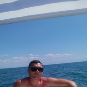 ���������� ������, ���� ������� �����, 29 ���, ������������ ��� ������, ����� � ���������, c�������� ���������