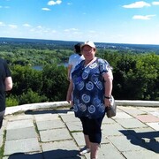 ���������� ����������, ���� ������� �������, 54 ����, ������������ ��� ������, ����� � ���������