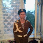 ���������� ������, ���� ������� �����, 61 ���, ������������ ��� ������, ����� � ���������